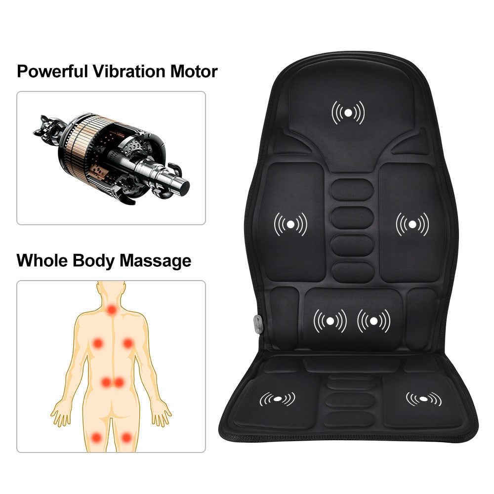 Democe Car Massager